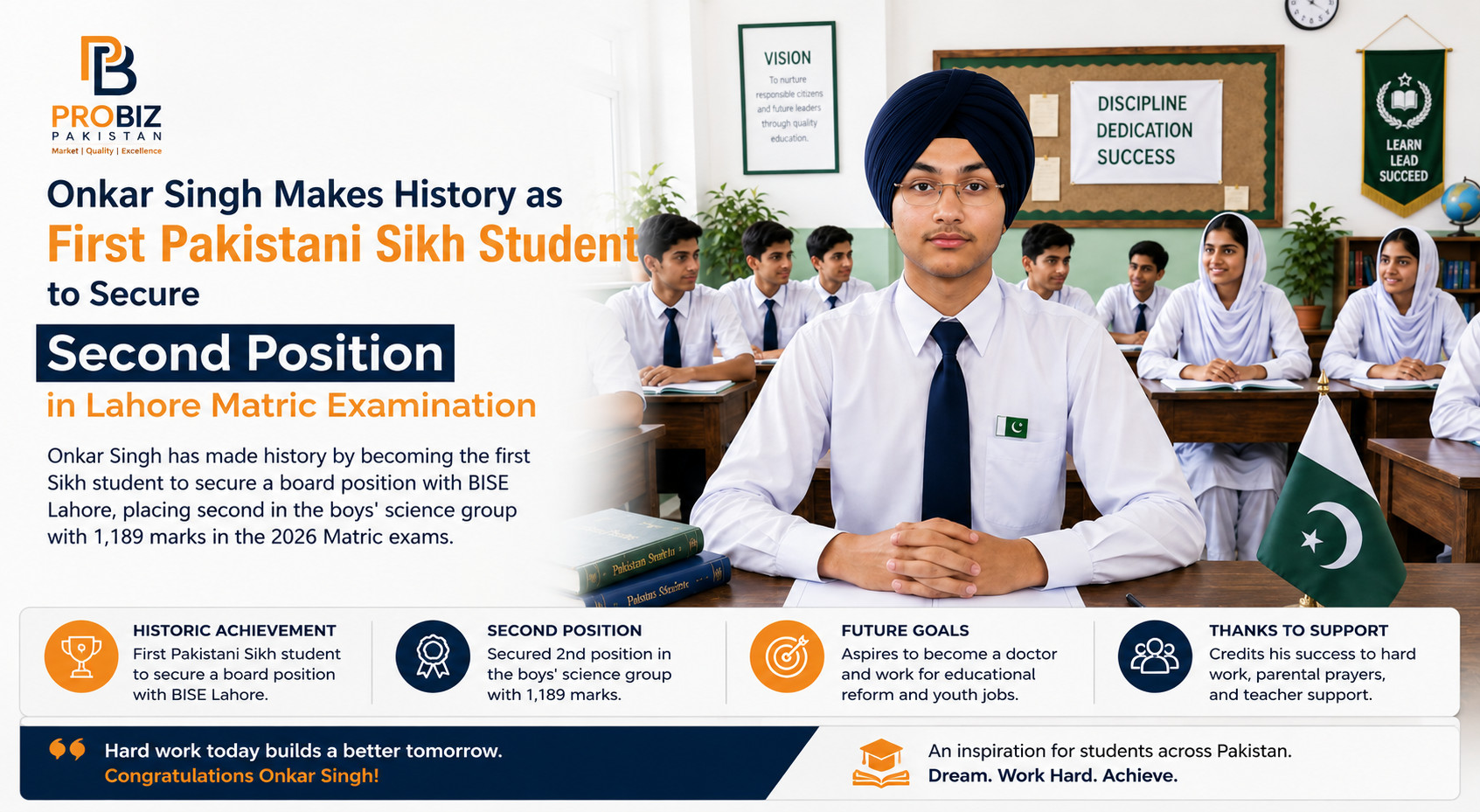 Onkar Singh Makes History as First Pakistani Sikh Student to Secure Second Position in Lahore Matric Examination